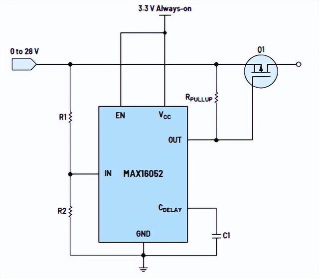 如何監控電路的低電平有效輸出來驅動高端輸入開關