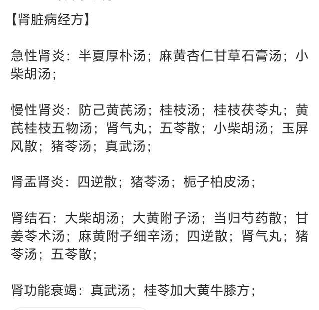 腎臟病經方|腎臟病_新浪新聞