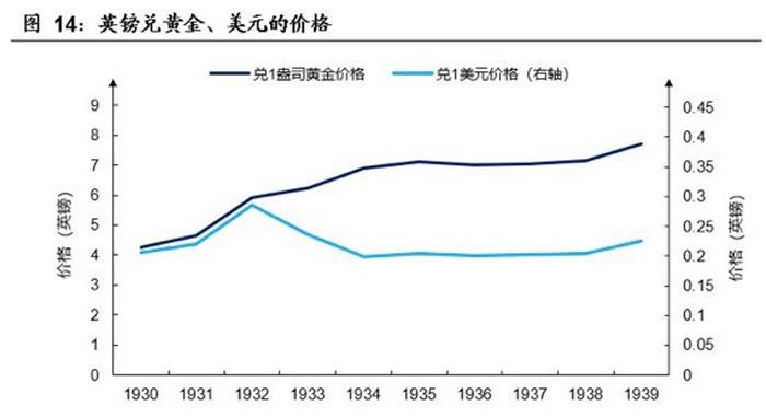 設計 素材 走勢圖 700_381