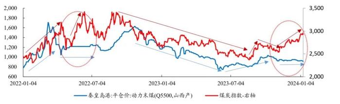 25省份公佈去年gdp:15地增速跑贏全國|gdp|廣東省|省_