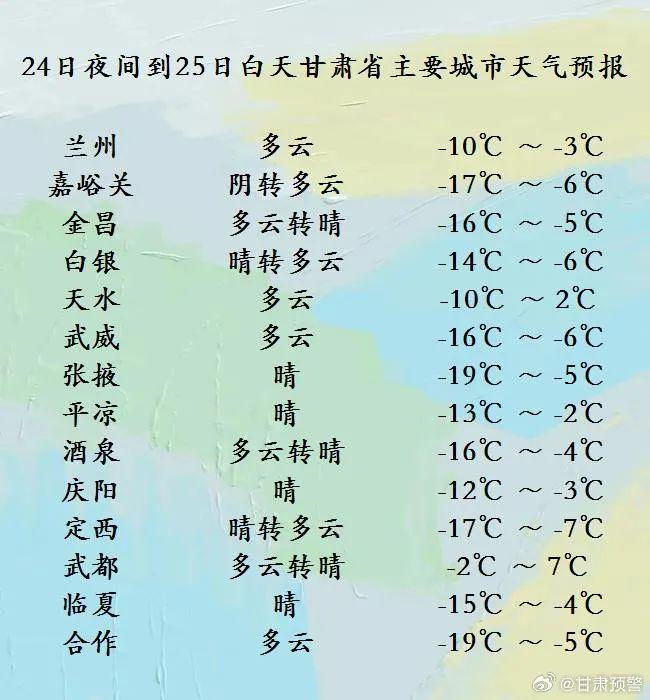 9到2度蘭州氣象指數預報98人體舒適度指數:三級,不舒服91穿衣指數