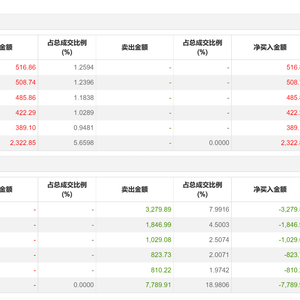 天弘医药创新A雨燕直播- NBA直播- 足球直播- 世界杯直播 LIVE