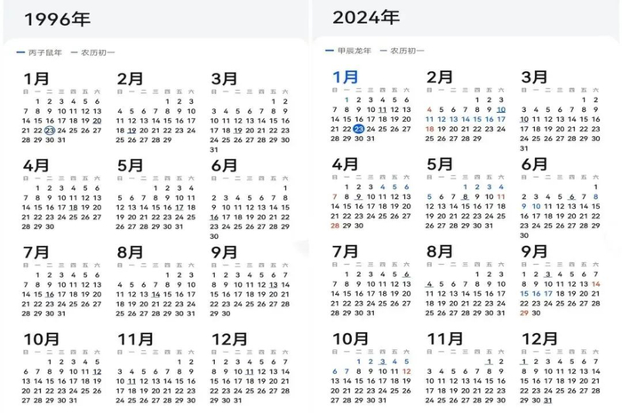 卖爆的1996年日历:人人心中都有一个"繁花时代"|日历|怀旧|芝麻糊