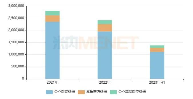 【重磅】康緣藥業猛攻百億市場,第三款吸入劑來了