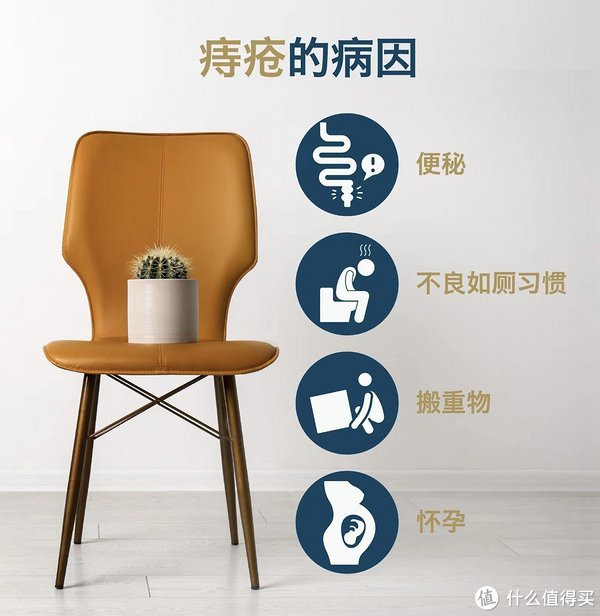 春节吃喝,不注意容易得痔疮,轻重不同,需要引起重视|痔疮_新浪新闻