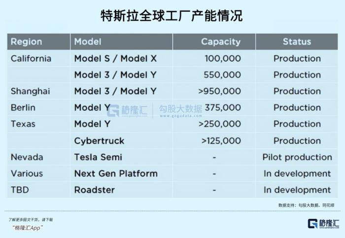 馬斯克又要睡工廠|機器人|特斯拉|_新浪