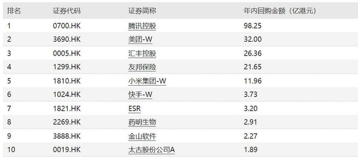 来源：wind，统计区间：2024.1.1-2024.1.24