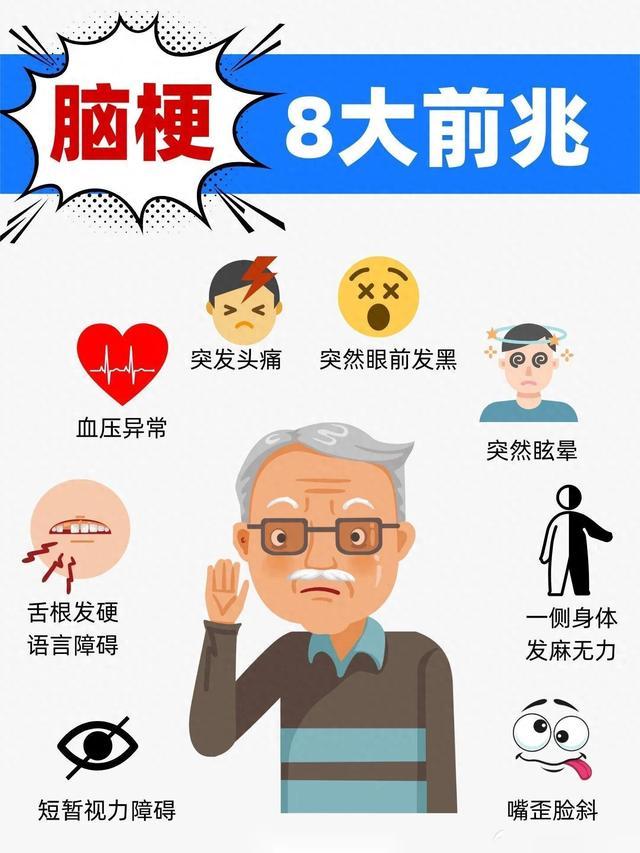 脑梗死临床表现图片图片