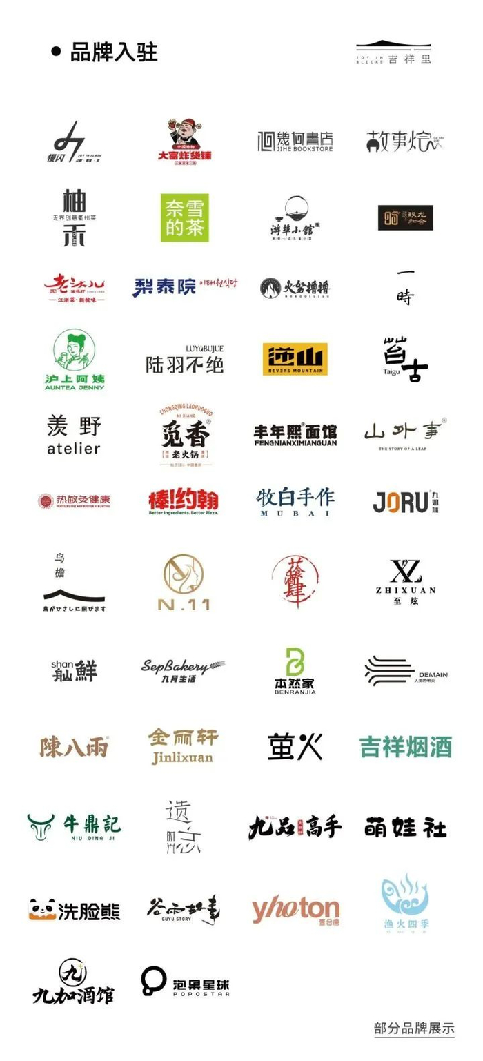  吉祥里部分品牌展示