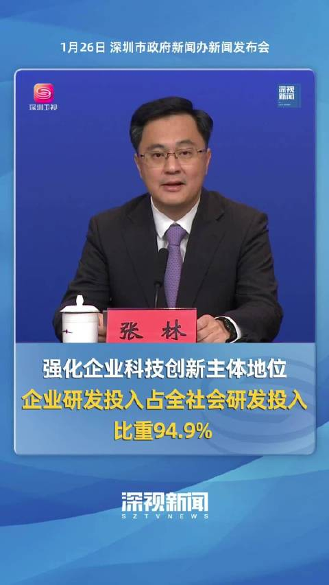市科创委主任张林强化企业科技创新主体地位企业研发投入占全社会研发