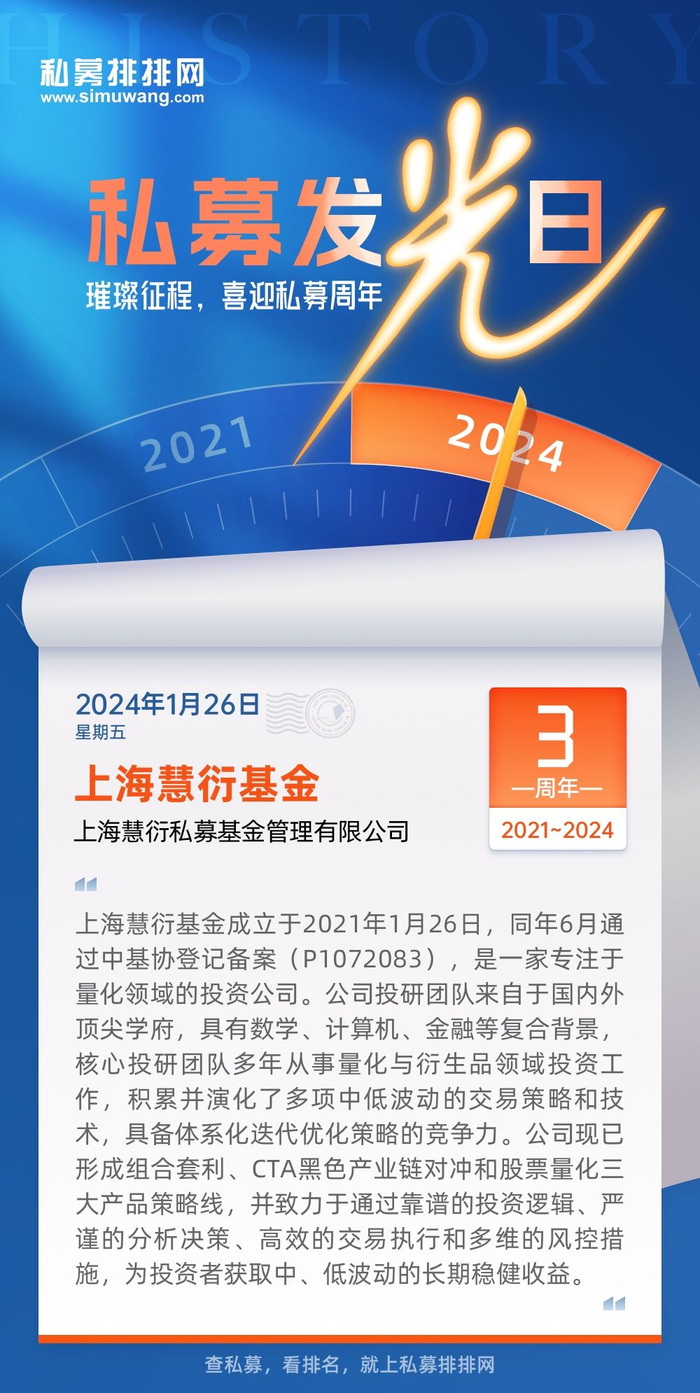 38家周年庆私募盘点:华美国际投资,上海慧衍基金.