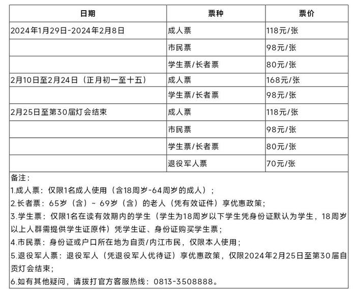 自贡恐龙灯会门票图片