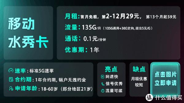 2024流量卡辦理最新排行榜出爐春節前辦理流量卡怎麼才不虧