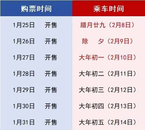 来源于“铁路12306”官方微信号