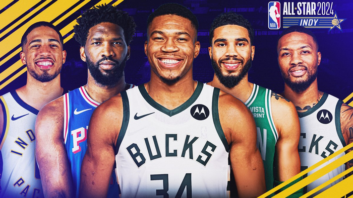nba公布全明星首发:詹姆斯20次入选破纪录,库里无缘|nba|詹姆斯|西部