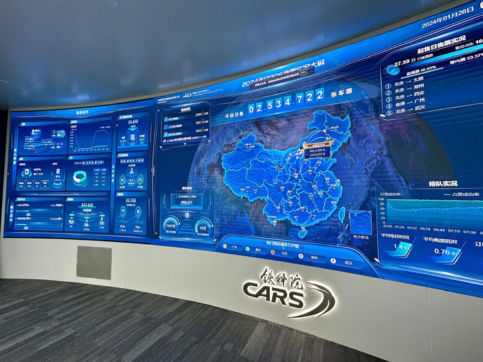 铁路12306科创中心，大屏幕上显示着目前的实时售票情况。新京报记者 王贵彬 摄