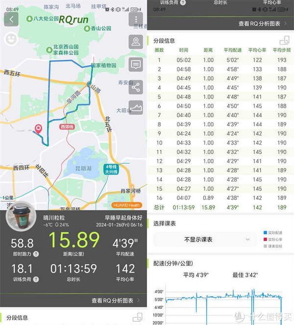 2024最超值的双频五星运动手表,没有之一|华为_新浪新闻