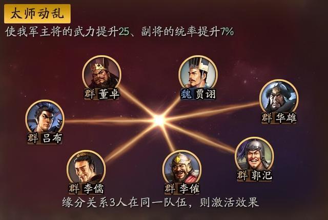 三戰廢柴武將系列,關羽墊腳石之華雄【三國志戰略版】