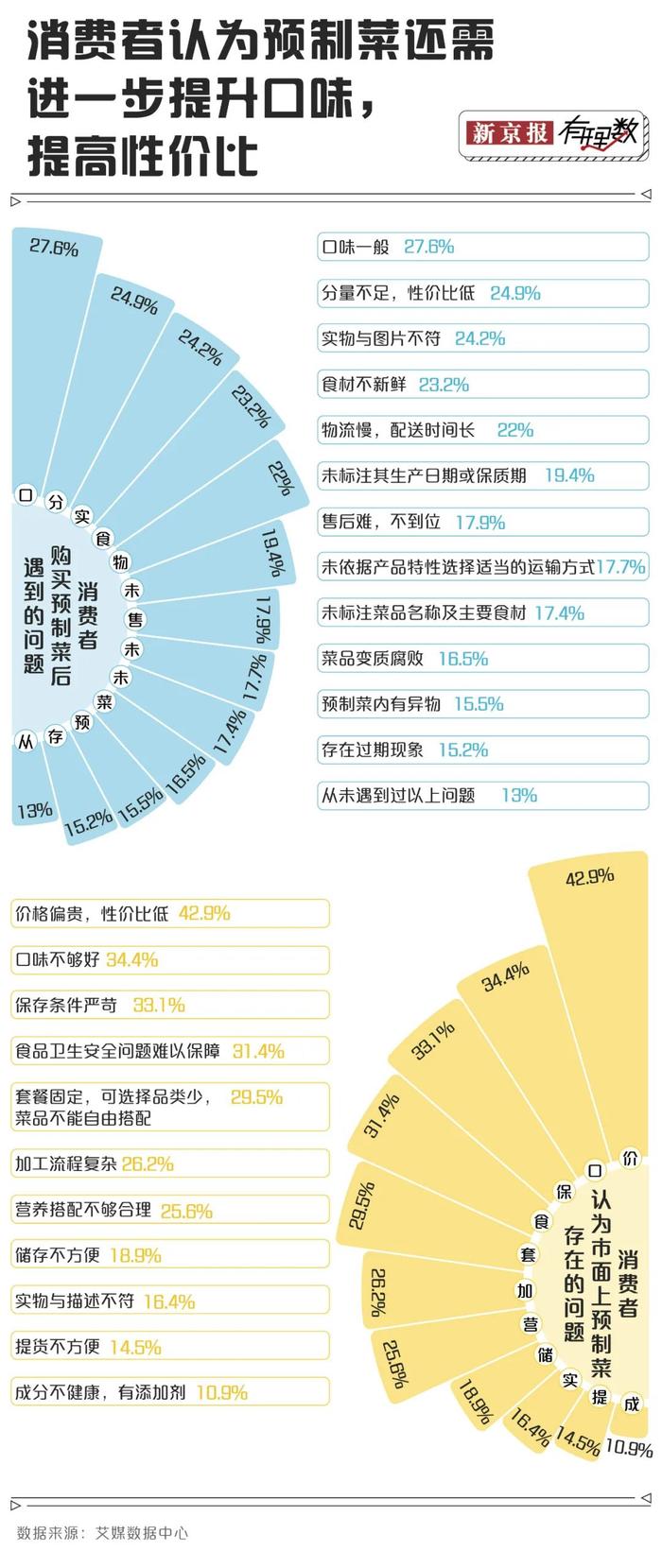 八仙过海三 片叫什么名字