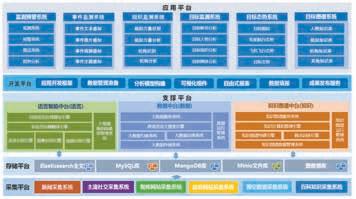 本地看點>正文> 多語情報配圖多語情報配圖翻譯神器翻譯神器智能翻譯