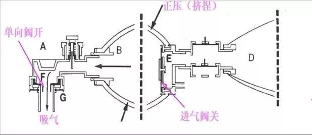 呼吸器|呼吸囊|储气袋_新浪新闻