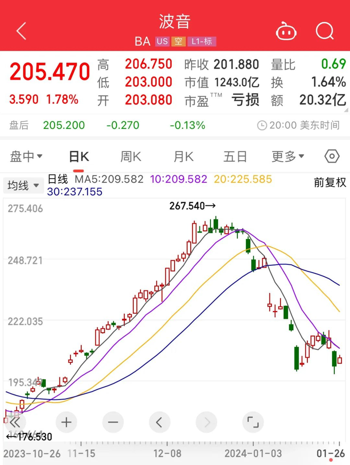 又一家航司宣布涉波音737max