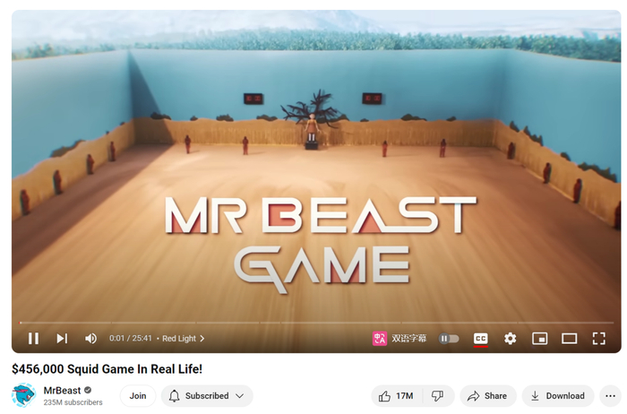 图源：Mrbeast油管账号
