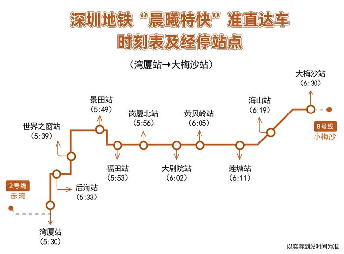 深圳地铁3号线线路图片