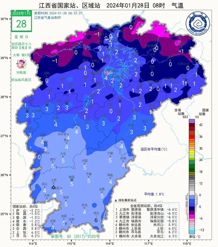 大到暴雨!江西天气反转再反转|气温|江西省|暴雨_新浪新闻