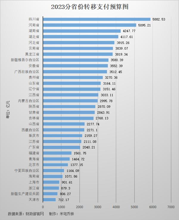 全國糧價保衛戰打響