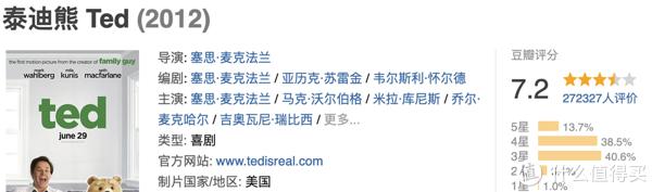 很黄美剧排行_全球公认的十大黄暴系列美剧排名,《权游》第二,榜首实至名归