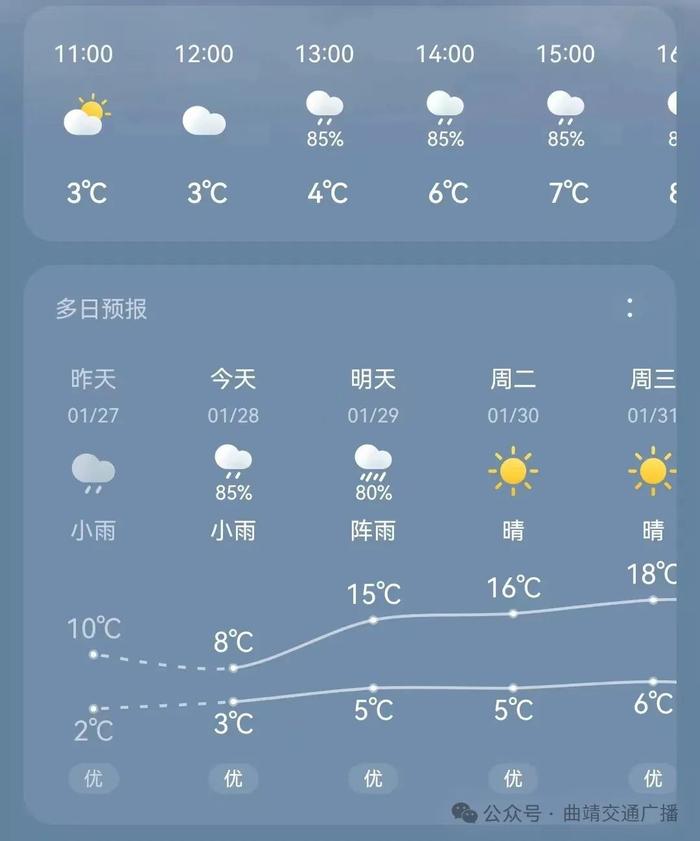 萍乡天气预报15天图片