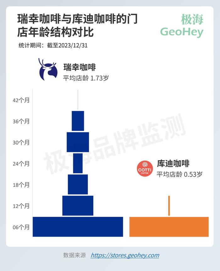 一篇文章帶你真正讀懂