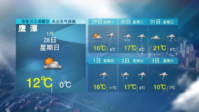 江西天气"湿冷模式"要回来了!|气温|江西省|暴雨_新浪新闻