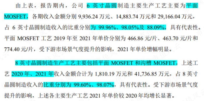 （燕东微招股书）