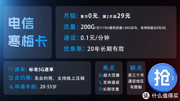 流量卡辦理超全攻略低月租大流量長期優惠怎麼選性價比最高附避坑指南