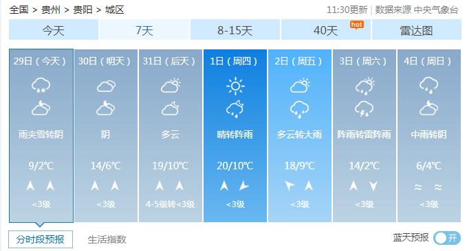 贵州天气15天查询图片