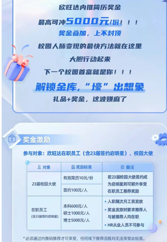 来源/欣旺达招聘公众号 