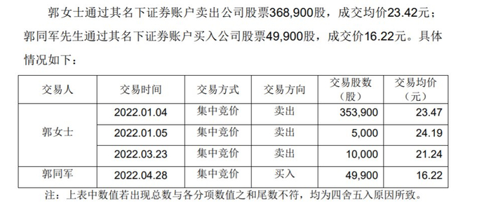 乐普医疗2022年5月27日致歉函公告部分内容