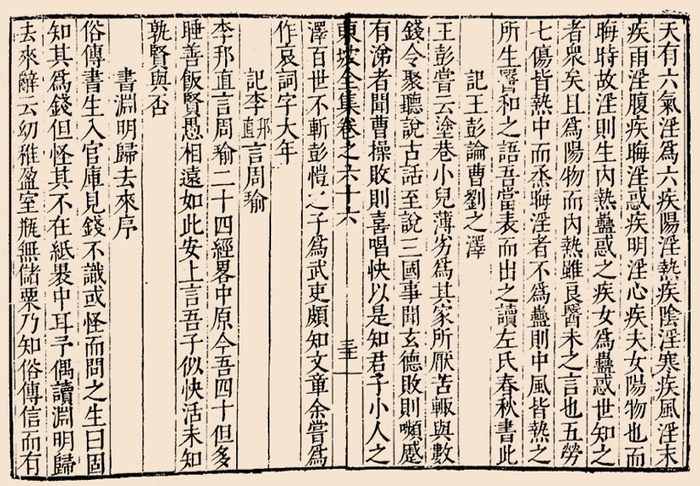 茅维编《东坡先生全集》卷六十六（明万历三十四年刻本）