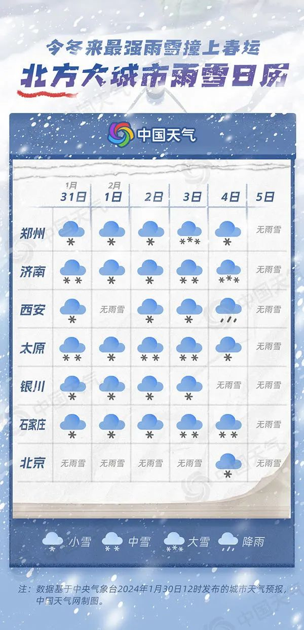 明起宁夏迎大范围连阴雪天气银川要连下4天还有更离谱的