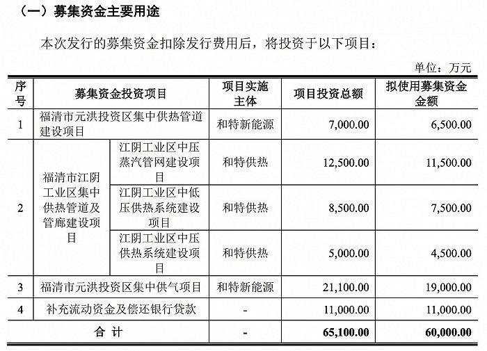 买新三板股票需要什么条件(购买新三板股权,以后如何买卖?)