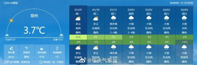 郑州：1月31日雨夹雪，2月1至2日小雪，2月3至4日大雪。来源：微博@中央气象台
