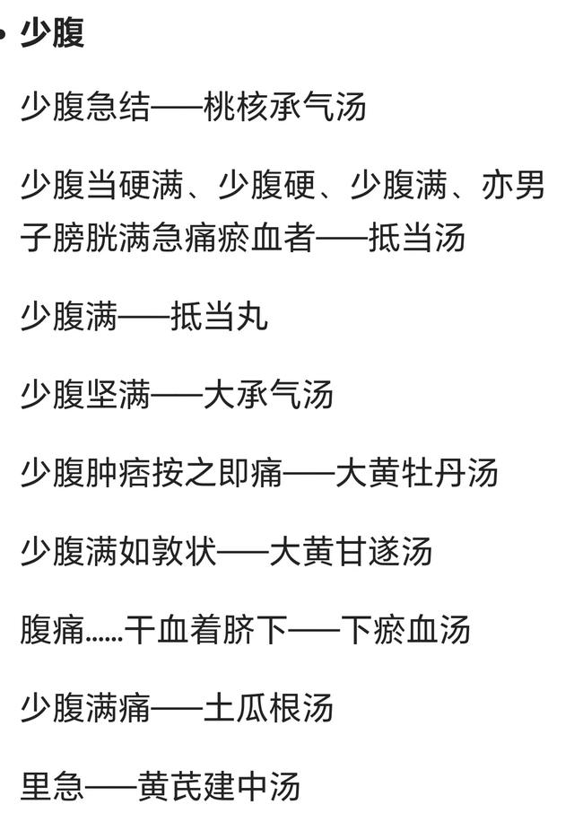 诊断用方的另一捷径 -《伤寒论》腹诊大全