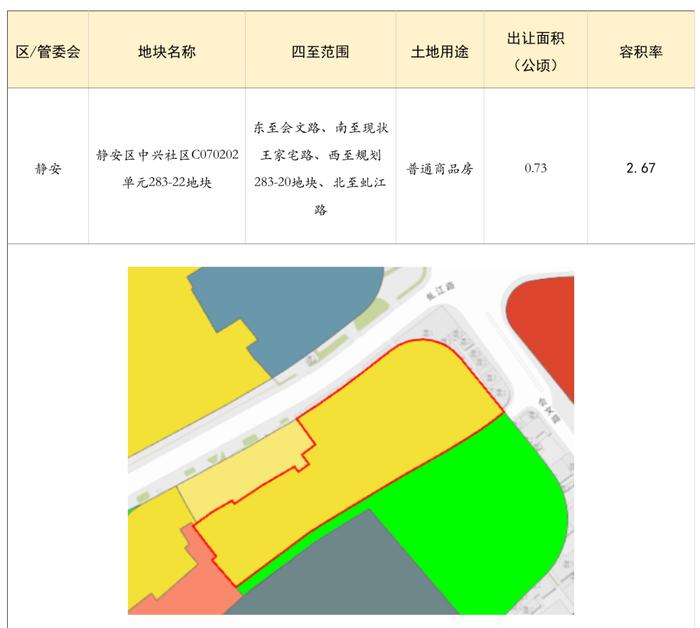 上海發佈2024年首批11宗擬出讓地塊清單總出讓面積3387萬方