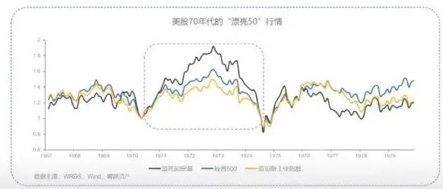 图片来源：睿郡资产