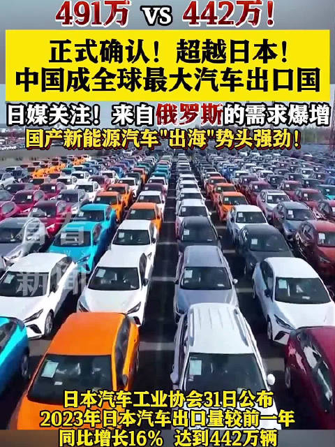 正式确认中国超越日本成全球最大汽车出口国