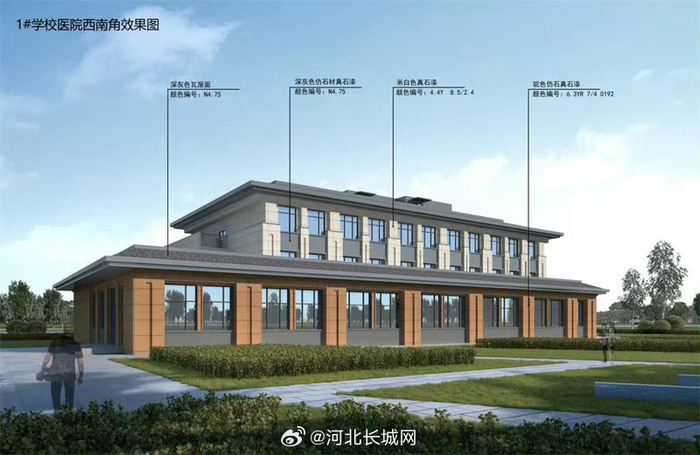 河北地质大学新校区预计2025年建成具体位置,方案↓↓|河北地质大学