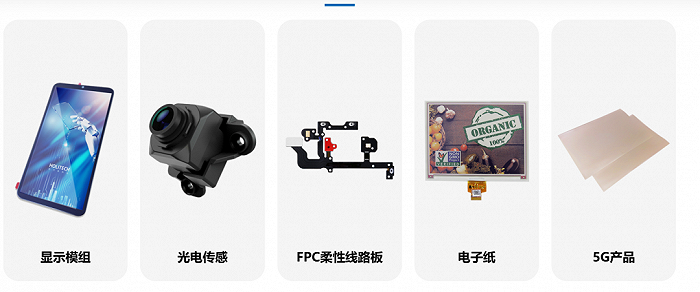 合力泰主要产品 来源：企业官网