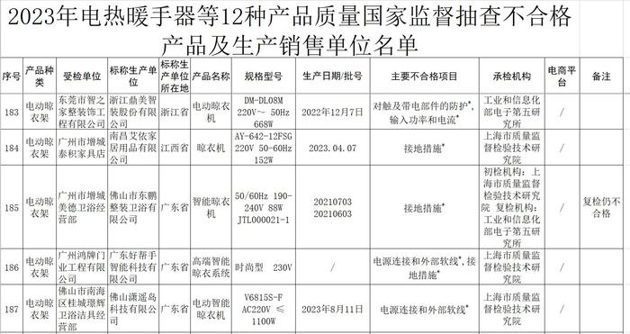 国家市场监督管理总局官网截图